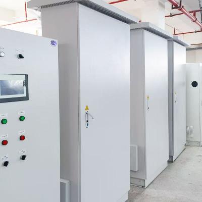 Double the output value by 2024