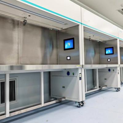 KUNTAI Technology's Advanced Systems Ensure Ideal Conditions in Hospital Operating Rooms