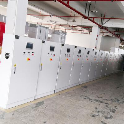 PLC control cabinets